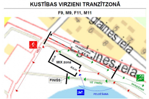 Tranzītzona F9, M9, F11, M11