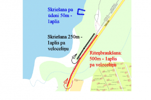 6. Bērnu simboliskā distance